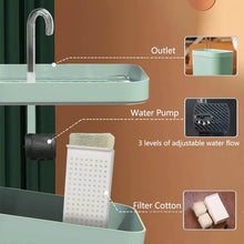 Load image into Gallery viewer, Pet Water Fountain